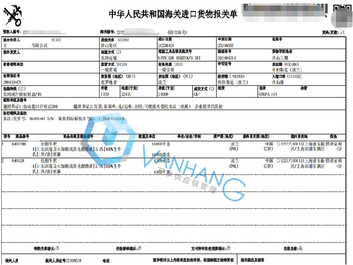 波蘭牛奶進口清關資料