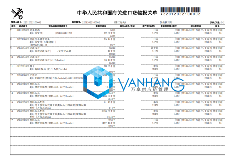 塑料玩具進(jìn)口報(bào)關(guān)_副本.png