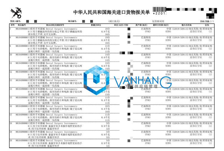 口腔科手術(shù)器械進(jìn)口報關(guān).png